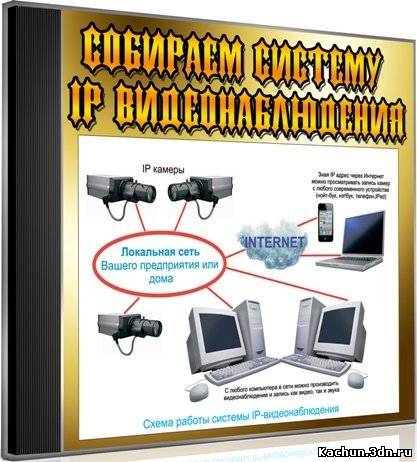 Собираем систему IP видеонаблюдения (2012) DVDRip